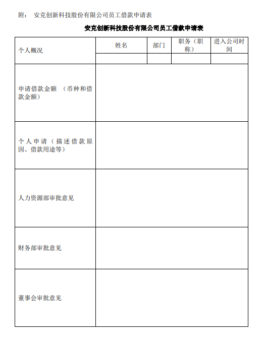 借給員工4000萬(wàn)買(mǎi)房等,Anker又火了!